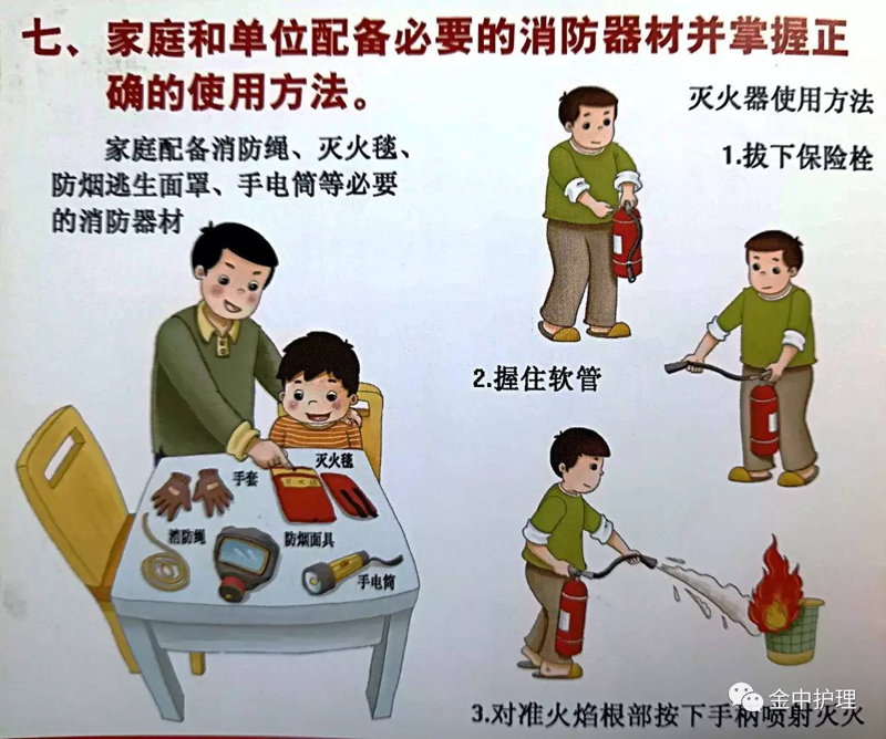 家庭实用常识